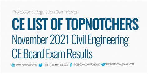 2021 civil engineering board exam result|TOPNOTCHERS: November 2021 Civil Engineering CE Board .